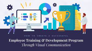 Effective Employee Training and Development