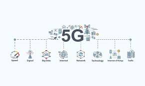 5G Technology: What It Means for Connectivity and Beyond