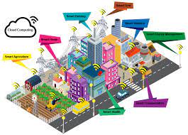 The Impact of 5G on IoT and Smart Cities
