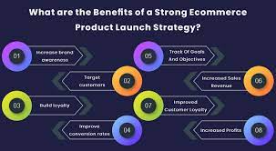 Strategies for Successful Product Launches